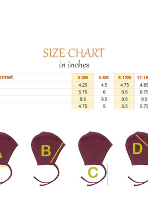 EG Cap Size chart